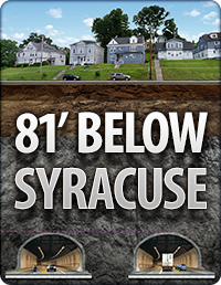 81' Below Syracuse